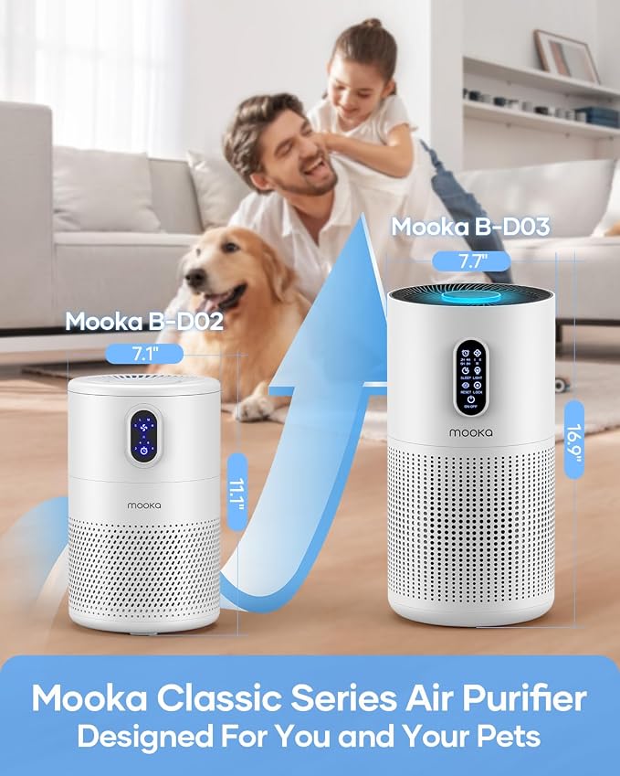 Air Purifiers for Home Large Room up to 1500 ft², MOOKA HEPA Air Purifier for - Image 8