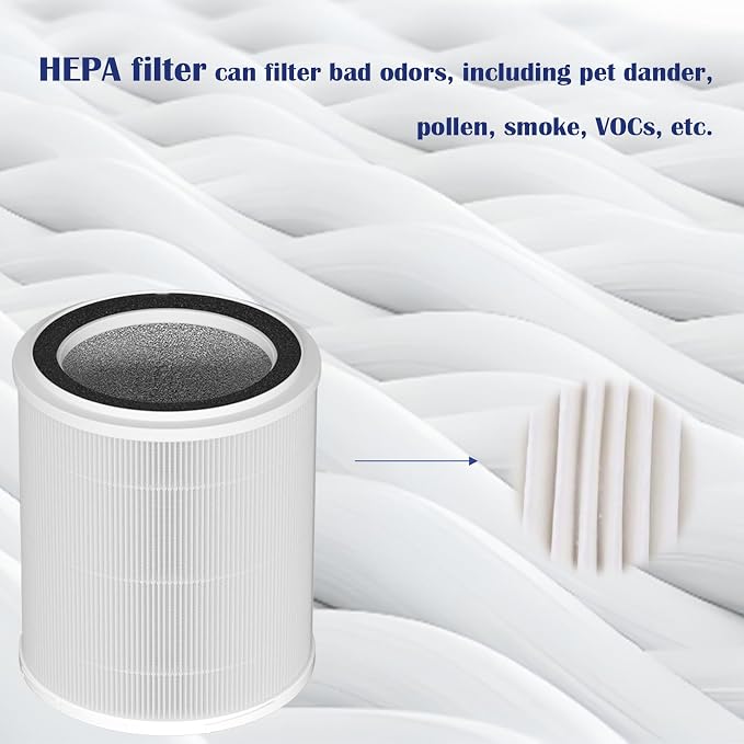 OSAP5 Filter for OdorStop H13 HEPA: Compatible - Image 3