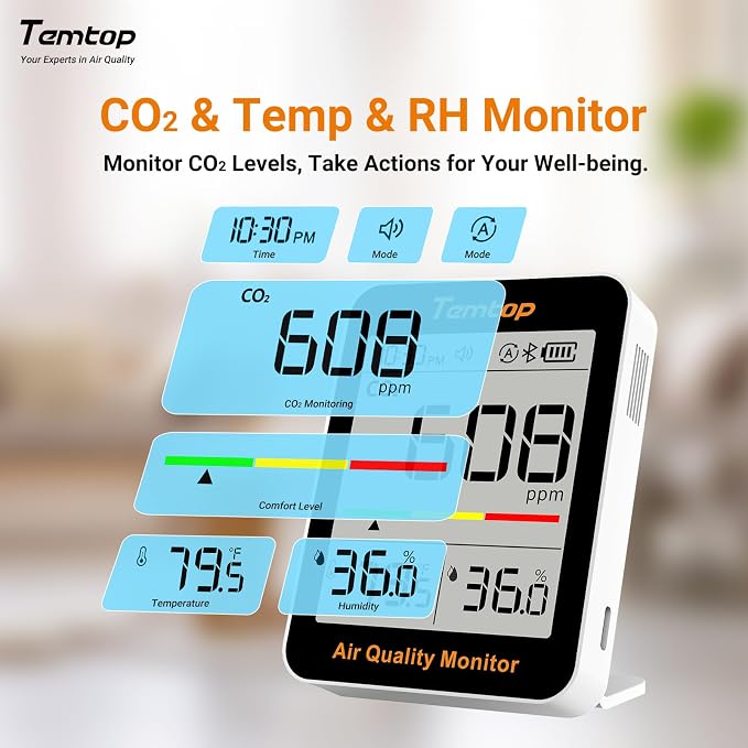 Temtop CO2 Monitor Indoor Air Quality Monitor - Image 3