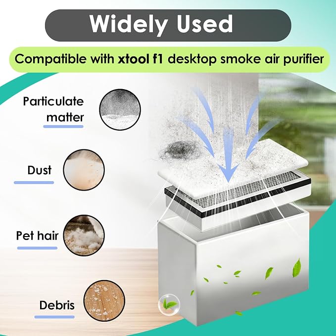 22PCS Pre-filter Replacement Compatible - Image 7