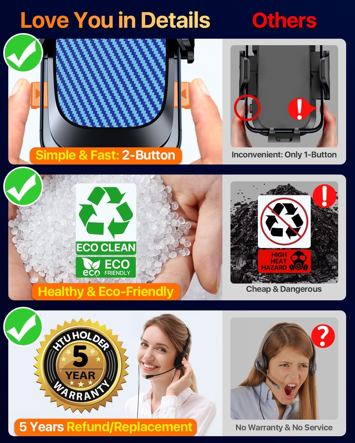 HTU 2025 Best Car Phone Holder 【Ultimate 5-in-1 & Upgraded 100+LBS Strongest Suction】【True Military-Grade & Safety Cert】 360° Windshield Dashboard Vent Mount Stand for iPhone Android & Truck, Blue