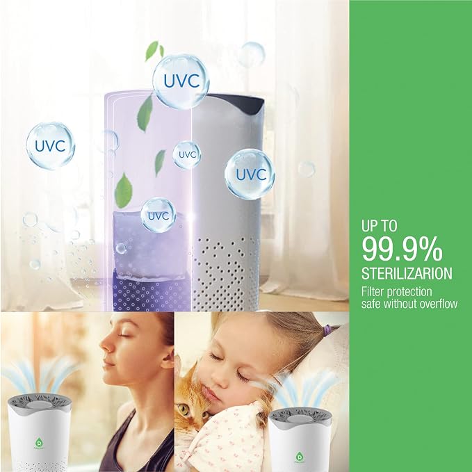 Pursonic USB Powered Air Purifier - Image 3