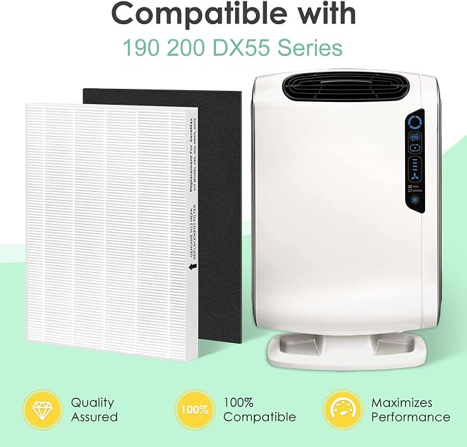 Filter Compatible with Fellowes Aeramax 200 Filter Replacement Aera Max 190 200 - Image 2