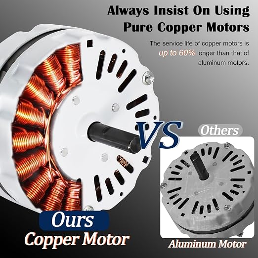 Hiorucet F0510B2944, F0510B2705 Power Attic Vent Fan Motor Replacement - Image 4