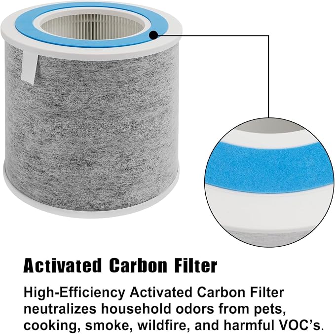 4-Pack HP102 True HEPA Replacement Filter Compatible - Image 5