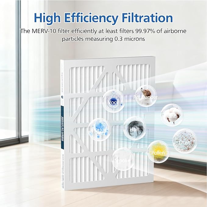 10 Pack MERV-10 Filter Replacement, Compatible - Image 5