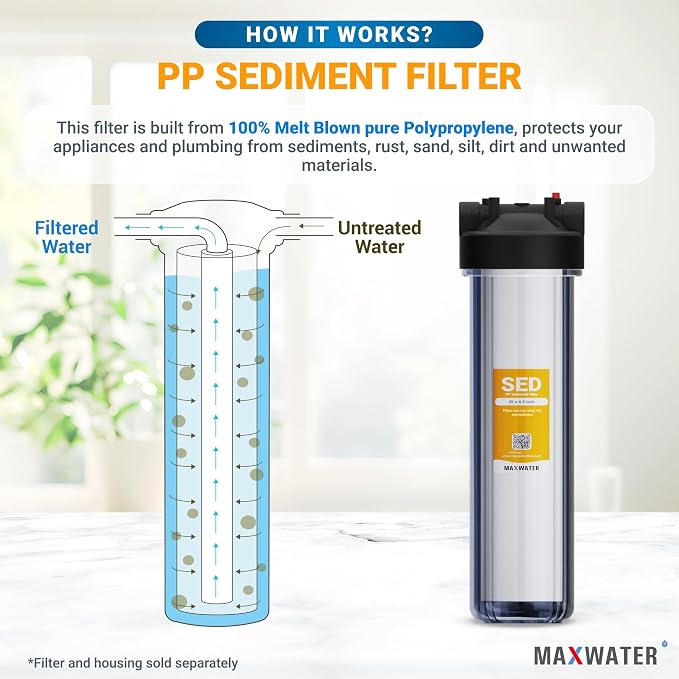 Max Water 10 Micron 20 x 4.5 Sediment Filter 20 inch Whole House BB Water - Image 4