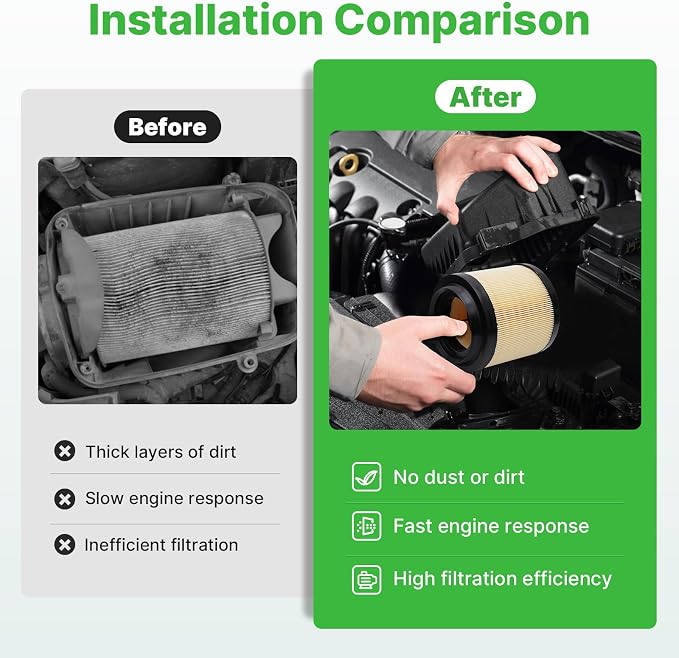2PCS Engine Air Filter Fit for Ford Bronco 2021-2025 2026 2.3L/2.7L, Ford - Image 4