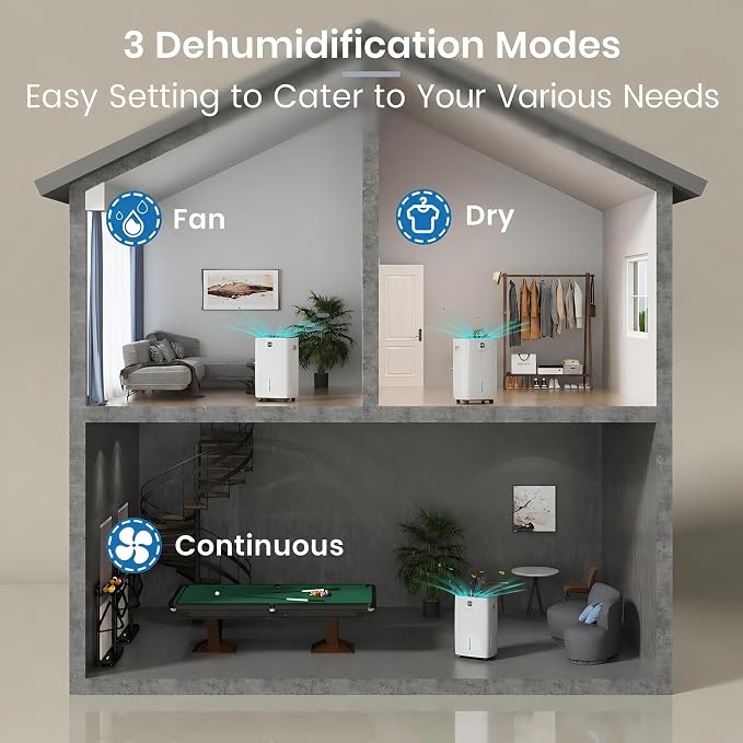 Yaufey 150 Pints Dehumidifier for Home, Basement and Large Room up to 7000 Sq. - Image 3