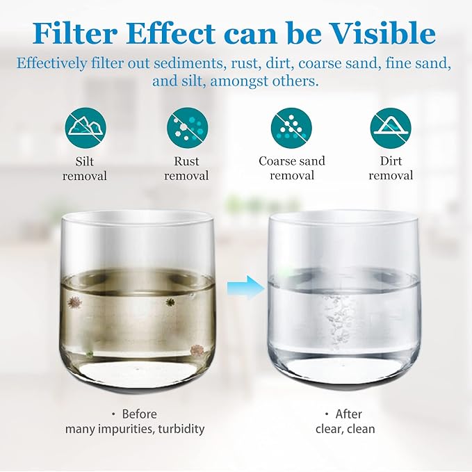 5 Micron Water Filter 20" x 2.5" Replacement Cartridge, 20-inch Sediment - Image 5