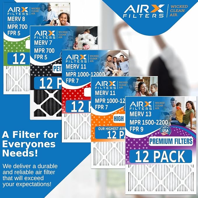20x25x1 Air Filter MERV 7 Rating, 12 Pack of Furnace Filters Comparable to MPR - Image 5