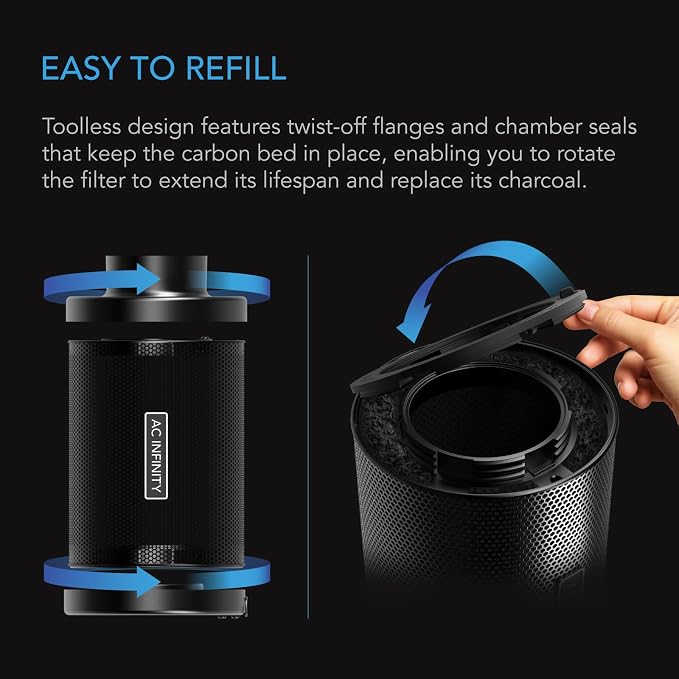 AC Infinity Refillable Carbon Filter Kit 8” - Image 5