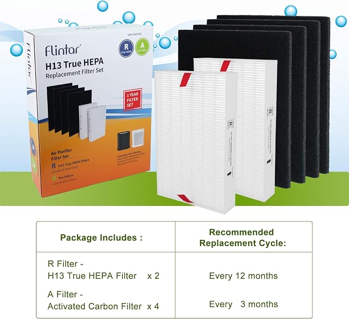 HPA200 Replacement Filter, Compatible - Image 7