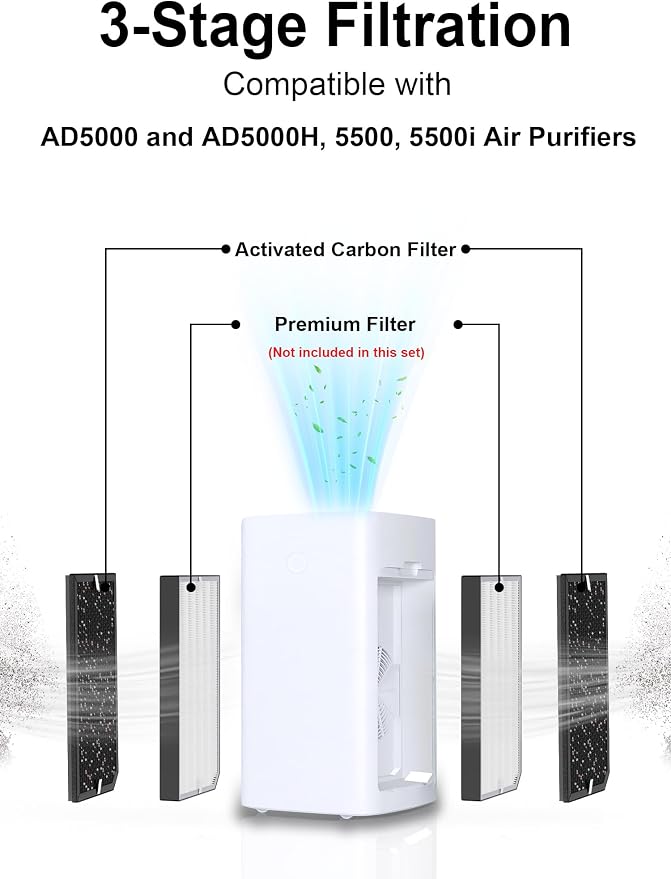 5500/5000 Carbon Filter Compatible - Image 2