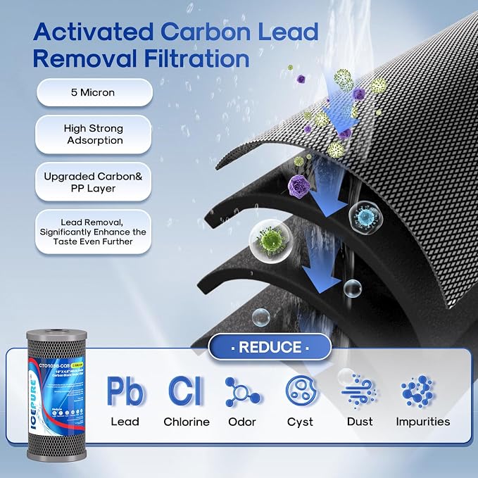 ICEPURE 2-Stage 10" x 4.5" Whole House Carbon Water Filter Set, Activated - Image 5