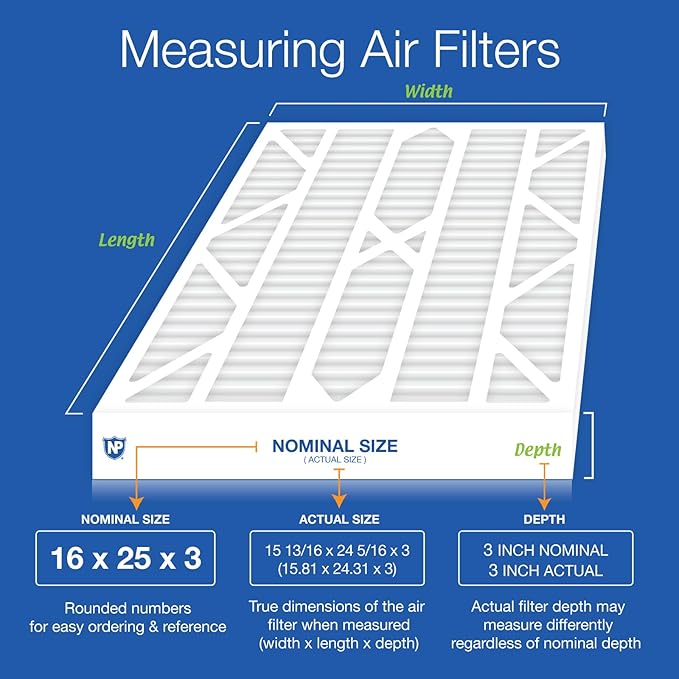 Nordic Pure 16x25x3 Pleated Pleated MERV 13 Plus Carbon Air Filters 7 Pack | - Image 2