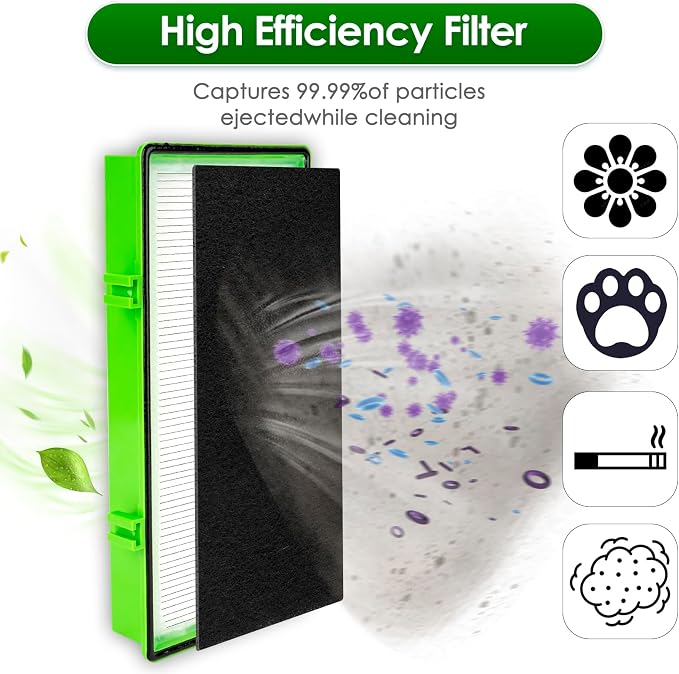 AER1 Filter 5 HEPA Filters + 10 Carbon Booster Filters Compatible - Image 3