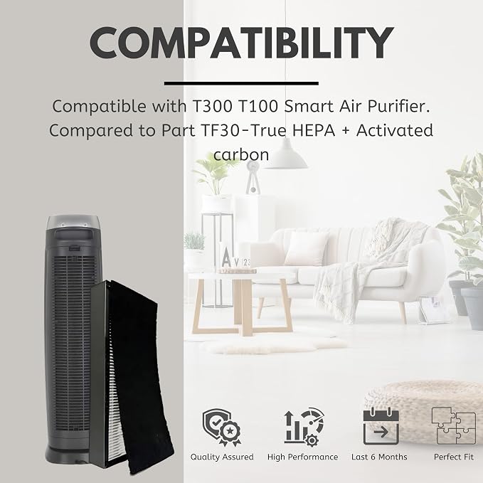 Nispira 3-in-1 HEPA Pre Filter Replacement Compatible - Image 2