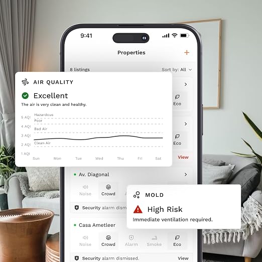 Air Quality Sensor & Air Quality Monitor Indoor – Smart Indoor Air Quality - Image 3