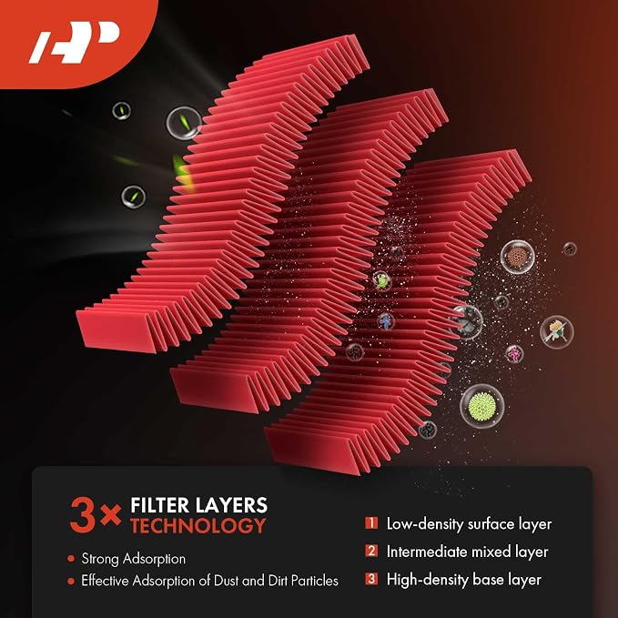 A-Premium High-performance, Pre-oiled Engine Air Filter Compatible - Image 6