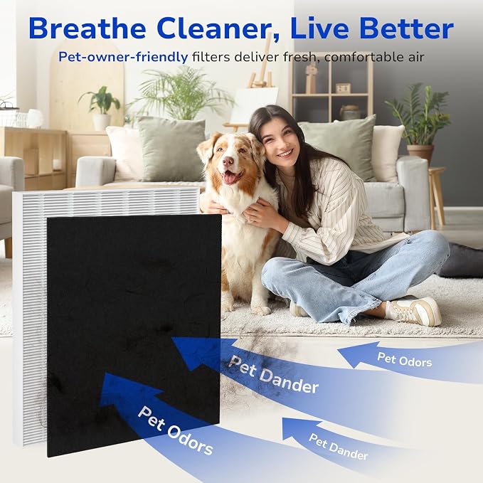 C535 Replacement Filter A Kit Compatible - Image 6