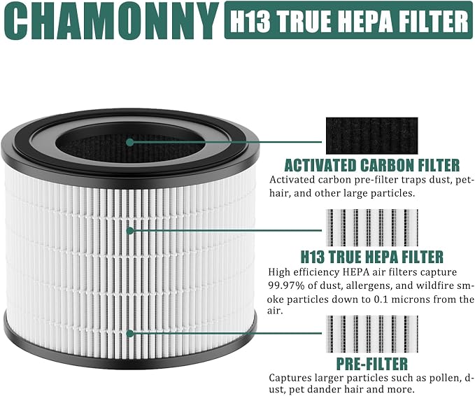 AP-S0610L Filter Replacement, Compatible - Image 3