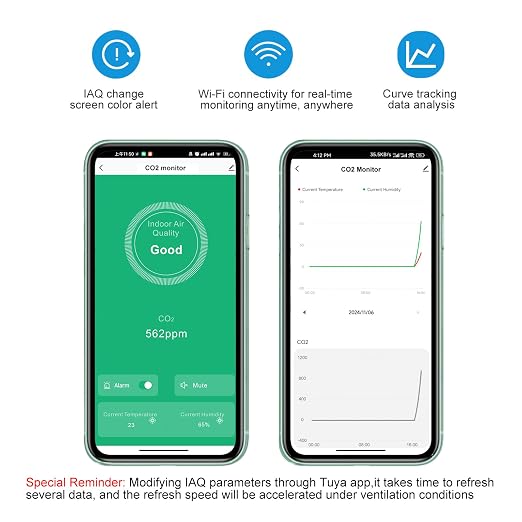 8-in-1 IAQ SensorsWireless, Air Quality Monitor Indoor, CO2 TVOC Temperature - Image 7