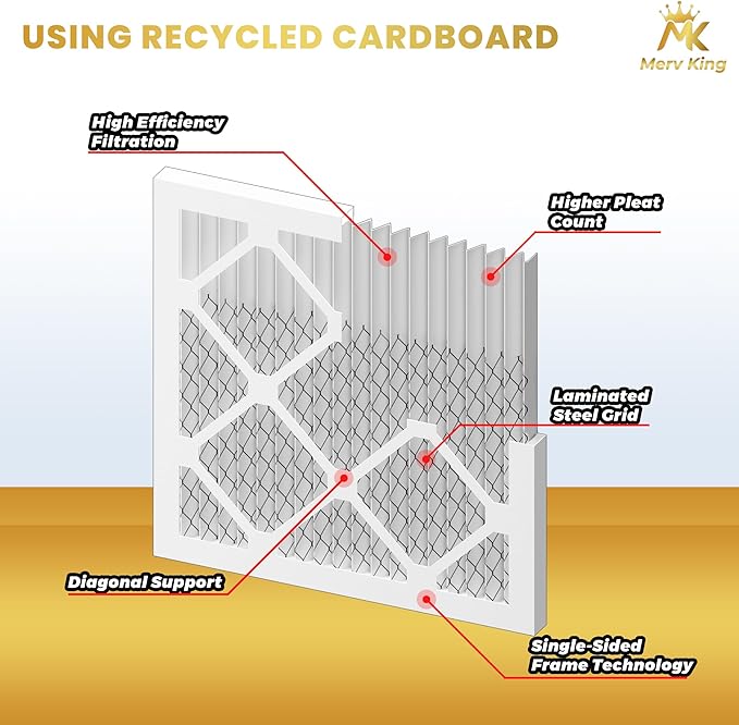 MervKing 16x20x5 Air Filter Actual Size: 15.88" x 19.88" x 4.38" MERV 8 MPR - Image 4