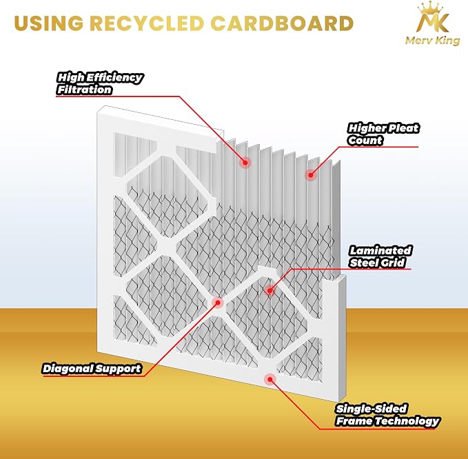 MervKing 16x20x1 Air Filter Actual Size: 15.7" x 19.7" x 0.75" MERV 13 MPR - Image 4