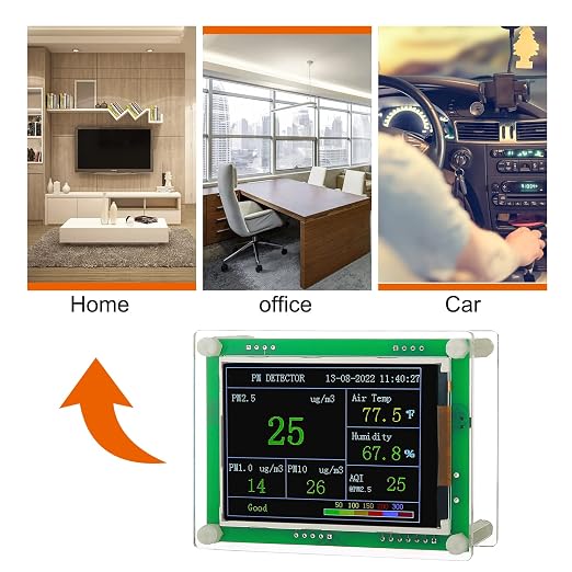 Air Quality Monitor pm2.5 pm10 pm1.0 Detector Indoor air Quality Monitor - Image 5