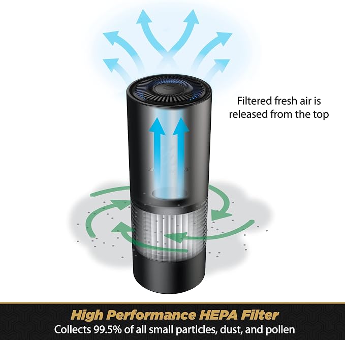 Scosche AFP2RF-SP FrescheFILTER Replacement Filter - Image 3