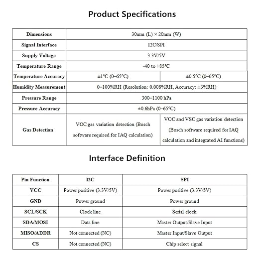 BME688 Environmental Sensor, AI-Enhanced | Monitors Temperature, Pressure & Gas - Image 8