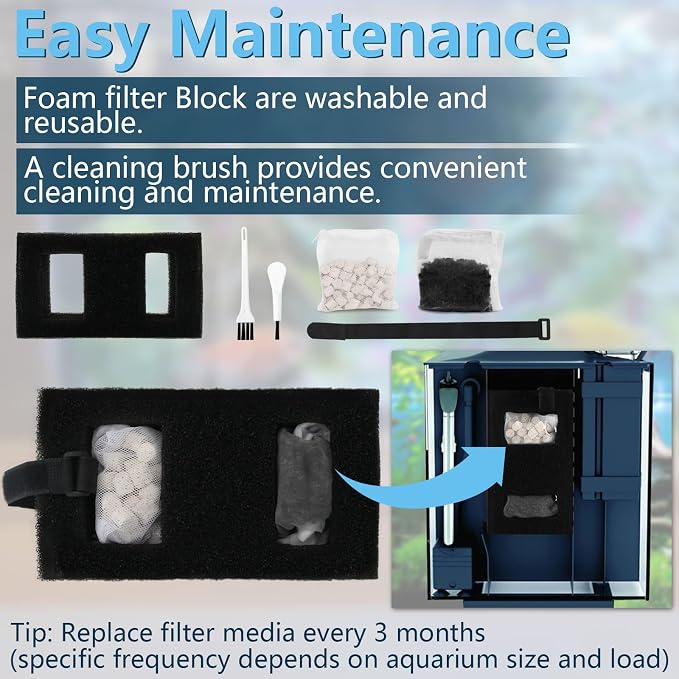 Aquarium Filter Media Set for Fluval SPEC, Betta and Flex Desktop Aquarium - Image 7