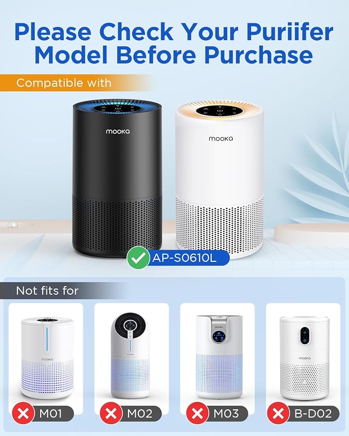 MOOKA AP-S0610L Air Purifier Filter, 3-in-1 True HEPA Filter, High-Efficiency - Image 4