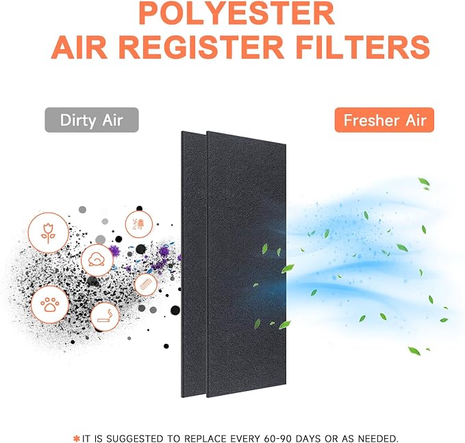 4 x 12 Inch Air Vent Filters, Activated Carbon Charcoal Filter - Image 2