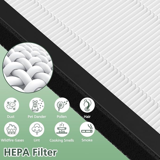 ProHEPA 9000 HEPA Replacement Filters Compatible - Image 4