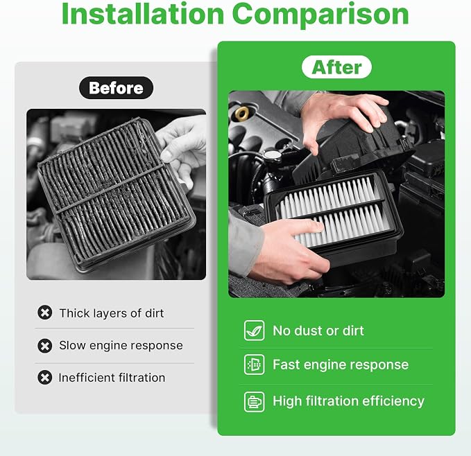 Engine+Cabin Air Filters Set Fit - Image 5