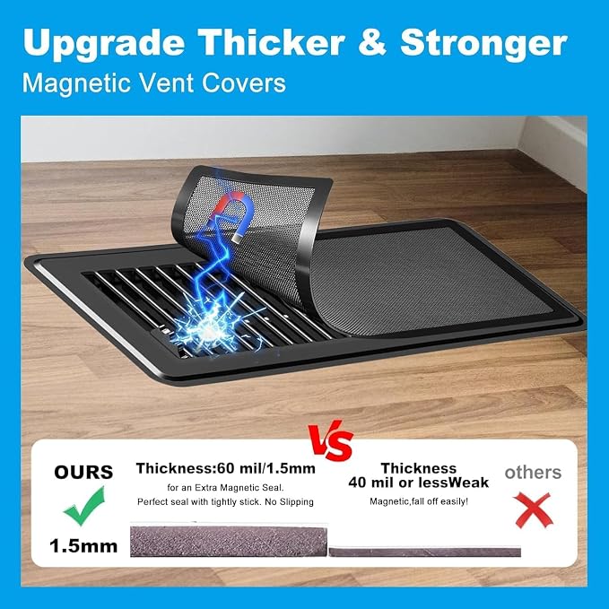 4 PCS Magnetic Vent Covers - Image 2