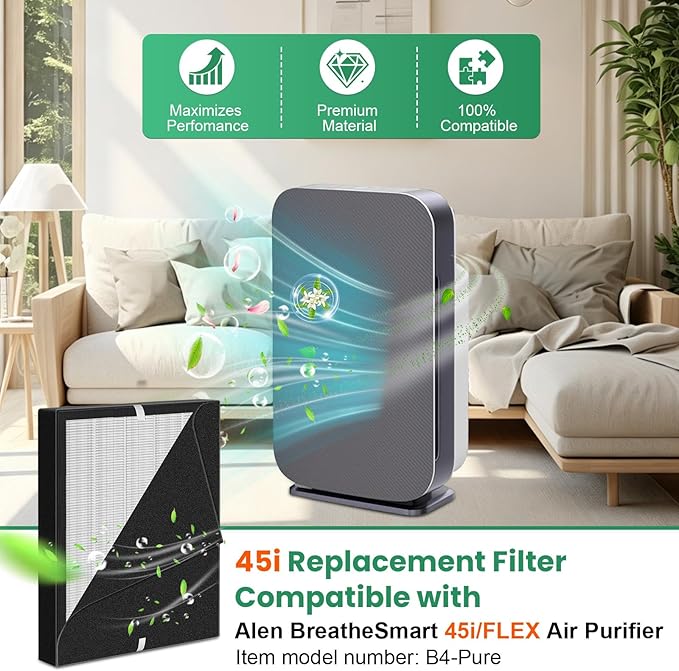 2 PACK 45i Replacement Filter Compatible - Image 2