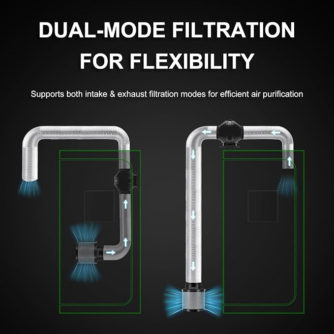MELONFARM 4 inch Air Carbon Filter Smelliness Control - Image 4