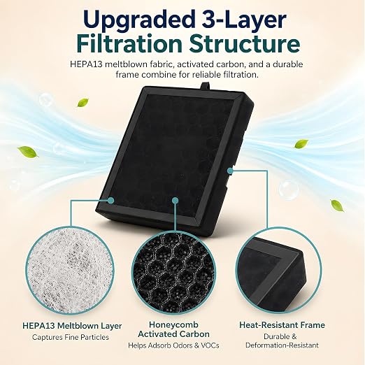 H2D/H2S/H2C Air Filter Replacement - Image 4