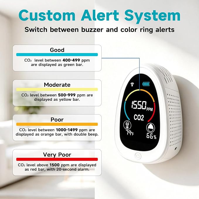 AIRNERGY Portable CO2 Monitor Indoor Air Quality Monitor - Image 3