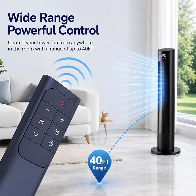 ZWP Replacement Remote Control fit - Image 5