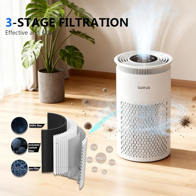 Azeus Air Purifier for Large Rooms, 25db Filtration System Cleaner Odor - Image 4