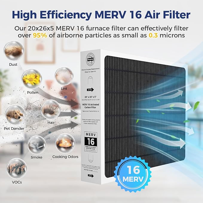 2 Pack Y6604 20x26x5 MERV 16 Air Filter Replacement, Compatible - Image 4