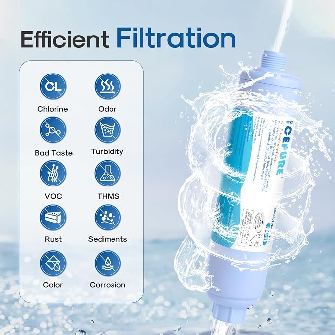 ICEPURE RV Water Filter system for Garden, Boat Hose for Drinking, Car Washing - Image 3