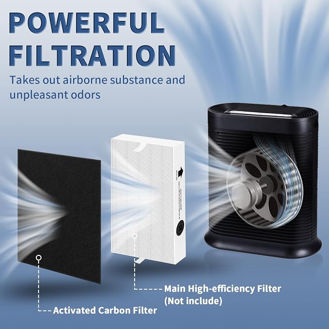 HRF-A300 Pre Filter A Replacement - Image 2