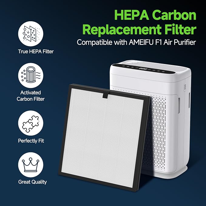 F1 Replacement Filters Compatible - Image 7