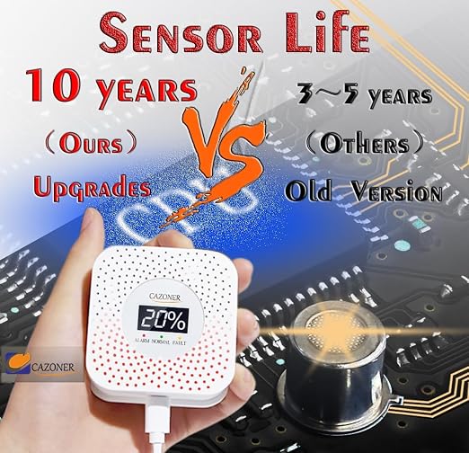 Portable Precision Air Quality Monitor - Image 3