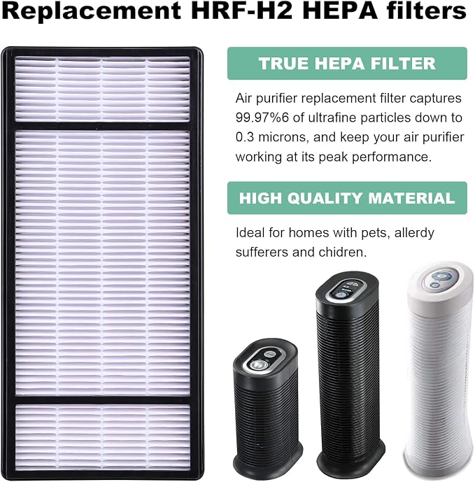 HRF-H1 True HEPA Replacement Filter H Compatible - Image 3